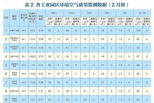 新江南体育截图1
